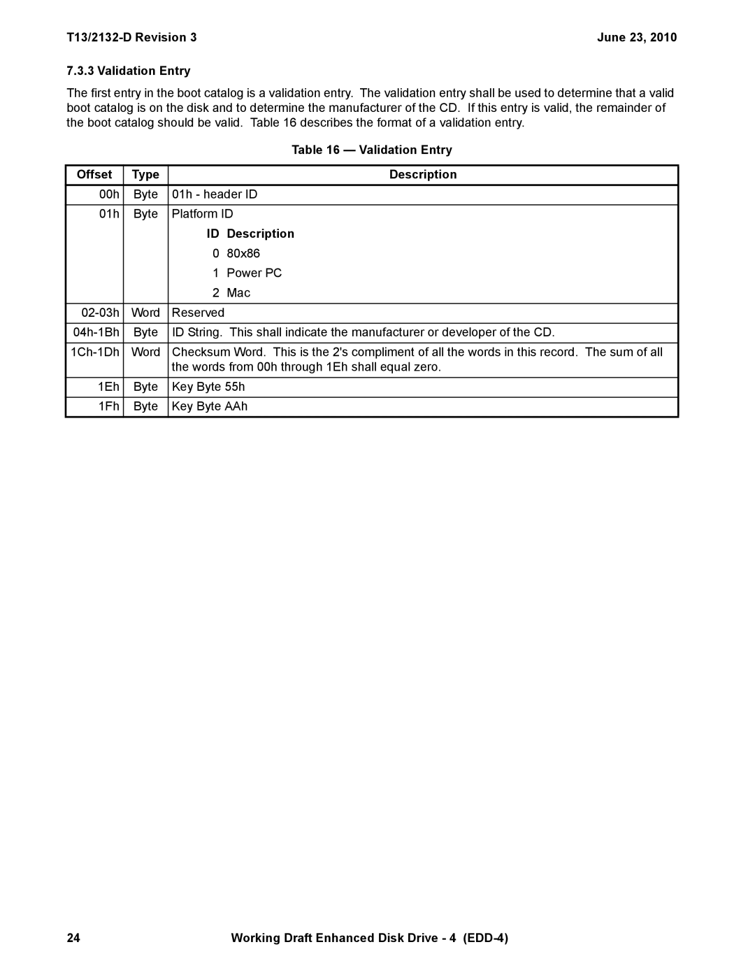 Western Digital manual T13/2132-D Revision June 23 Validation Entry, Offset Type Description 