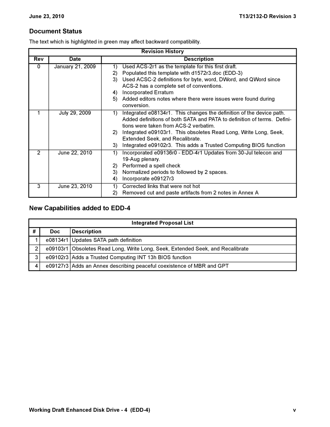 Western Digital T13/2132-D manual Document Status, New Capabilities added to EDD-4 