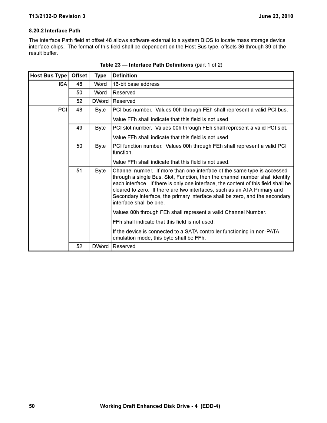 Western Digital T13/2132-D Revision June 23 Interface Path, Interface Path Definitions part 1 Host Bus Type Offset 