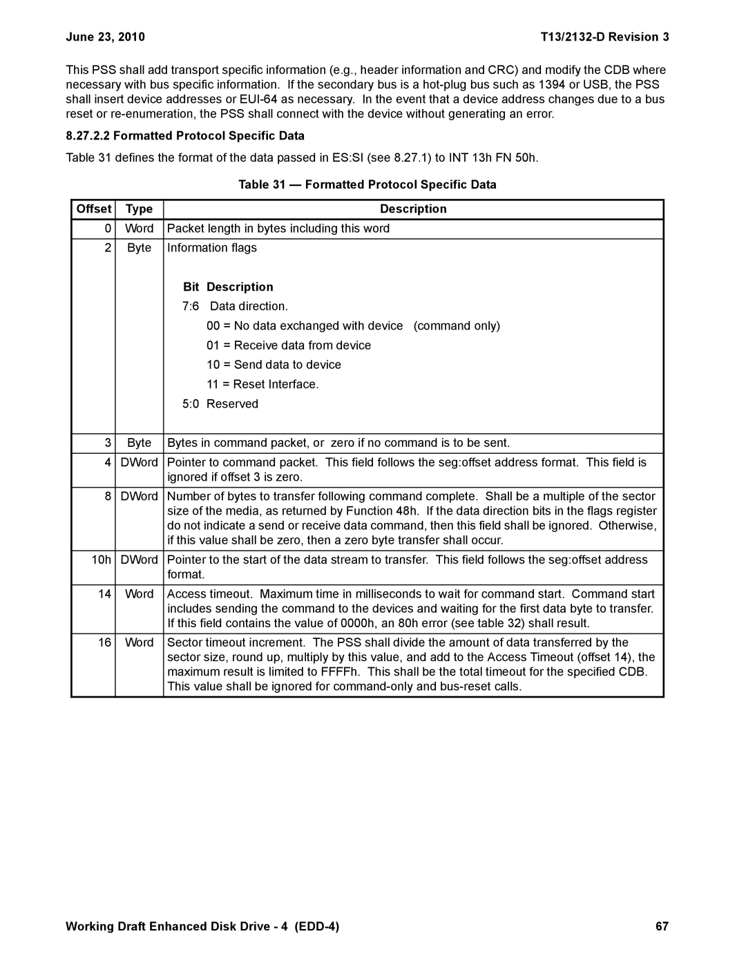 Western Digital T13/2132-D manual Formatted Protocol Specific Data 