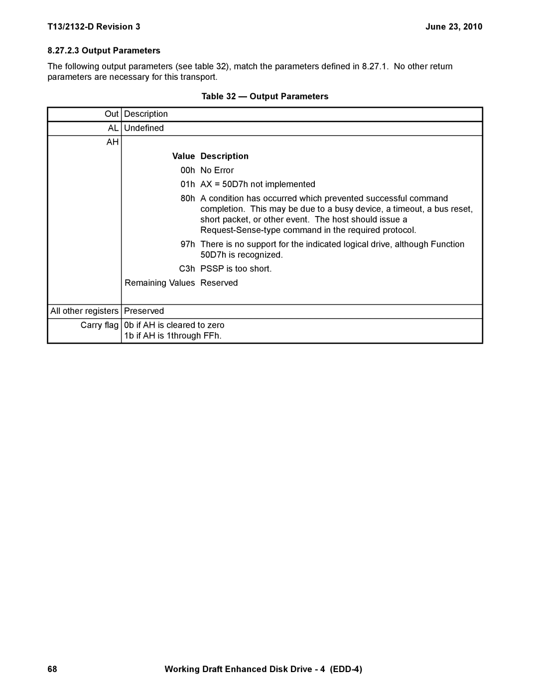 Western Digital manual T13/2132-D Revision June 23 Output Parameters 