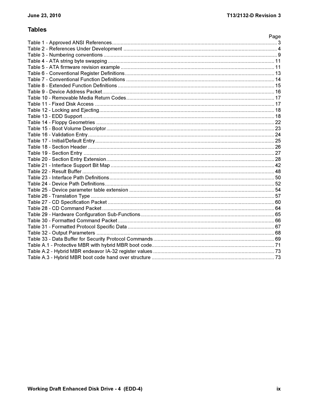 Western Digital T13/2132-D manual Tables, Output Parameters 