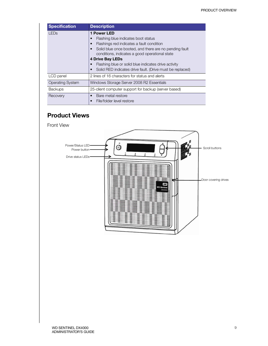 Western Digital WDBLGT0160KBK, WDBLGT0120KBK, WDBLGT0040KBK, WDBLGT0080KBK manual Product Views, Power LED, Drive Bay LEDs 