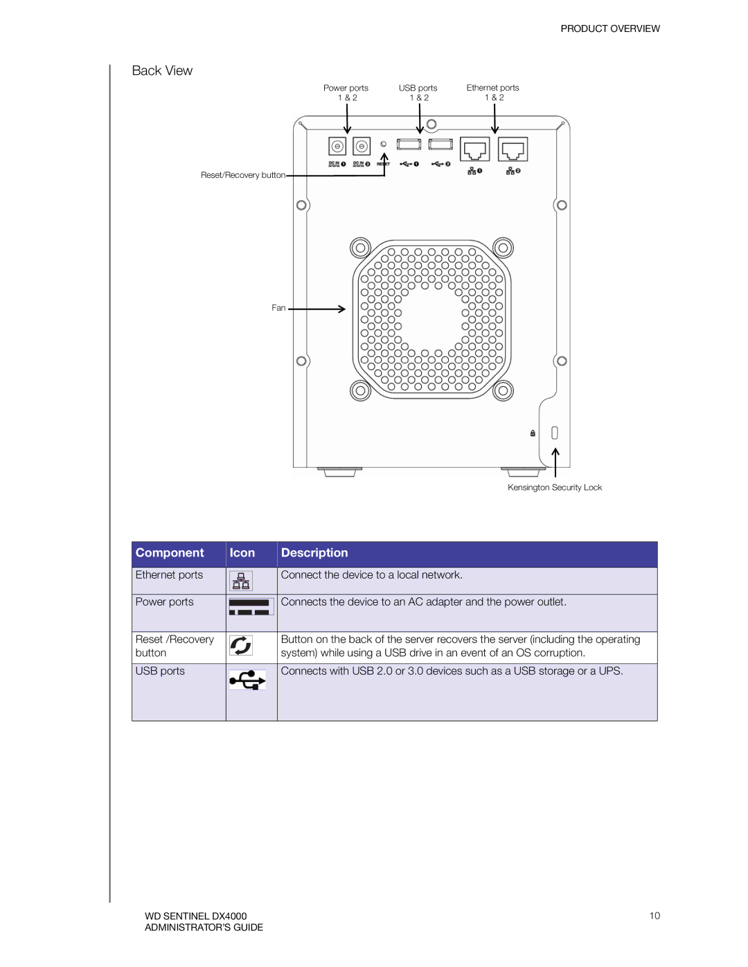 Western Digital WDBLGT0040KBK, WDBLGT0120KBK, WDBLGT0160KBK, WDBLGT0080KBK manual LEDs, Component Icon Description 