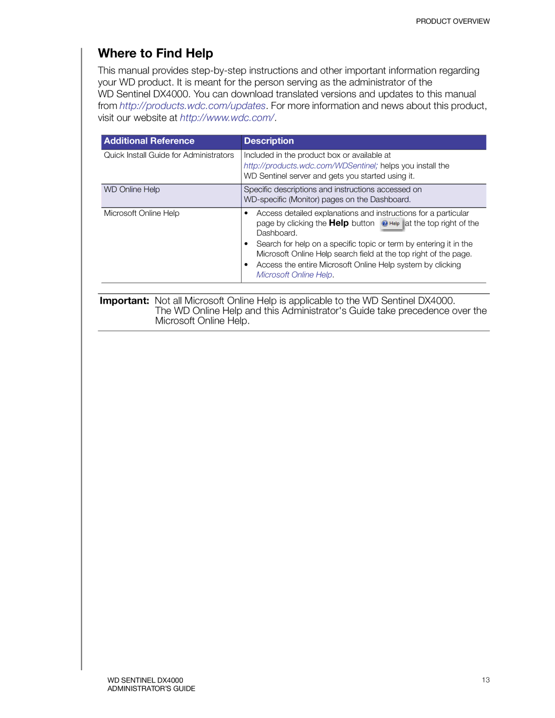 Western Digital WDBLGT0160KBK, WDBLGT0120KBK, WDBLGT0040KBK manual Where to Find Help, Additional Reference Description 