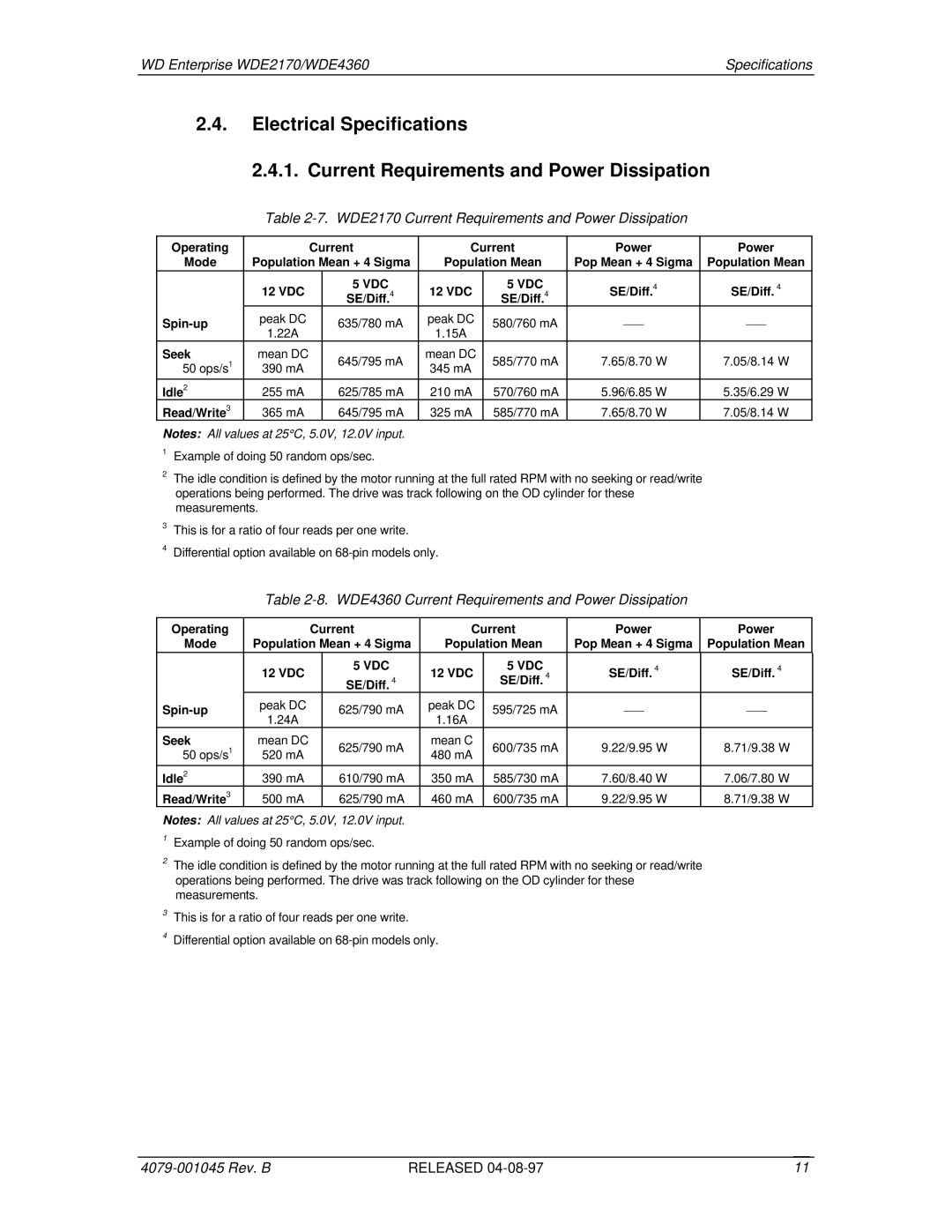 Western Digital WDE4360 manual WDE2170 Current Requirements and Power Dissipation 