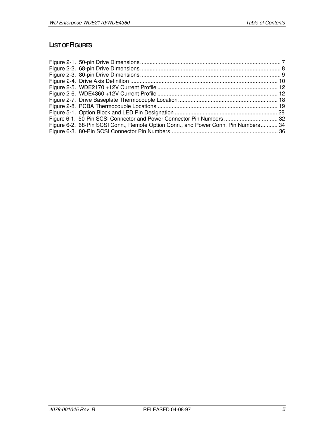 Western Digital WDE4360, WDE2170 manual List of Figures 