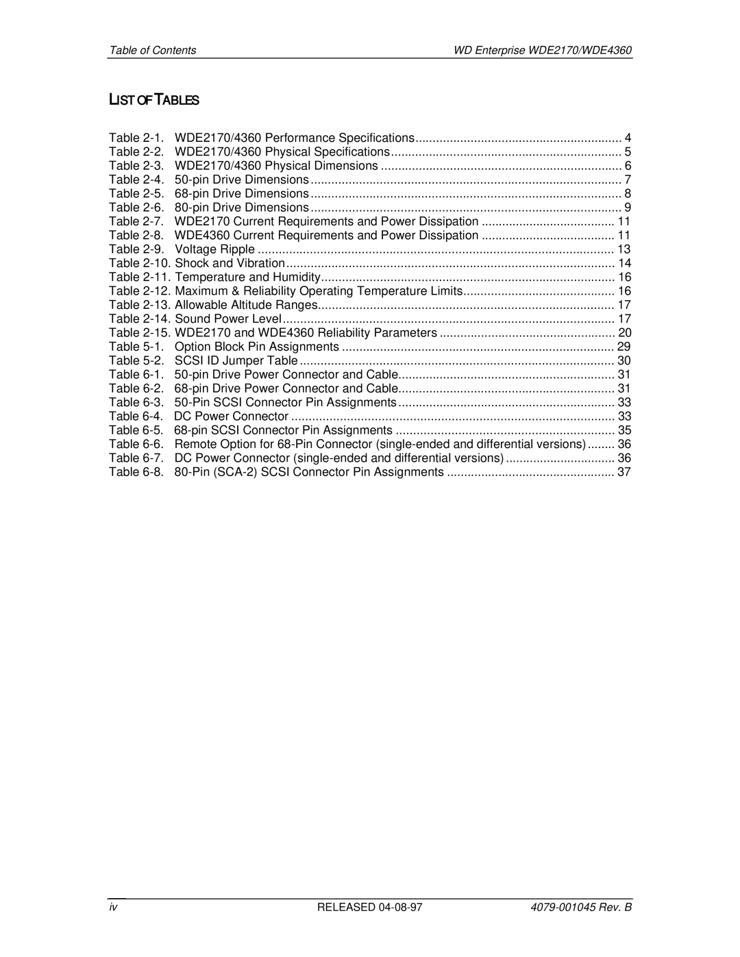 Western Digital WDE2170, WDE4360 manual List of Tables 