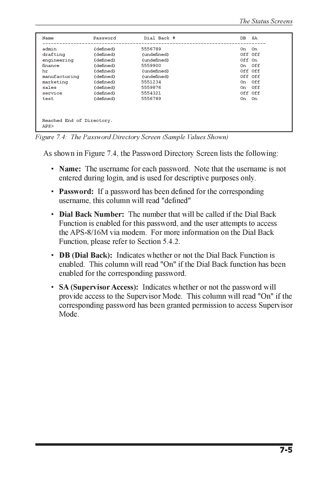 Western Telematic APS-16M, APS-8M manual Password Directory Screen Sample Values Shown 