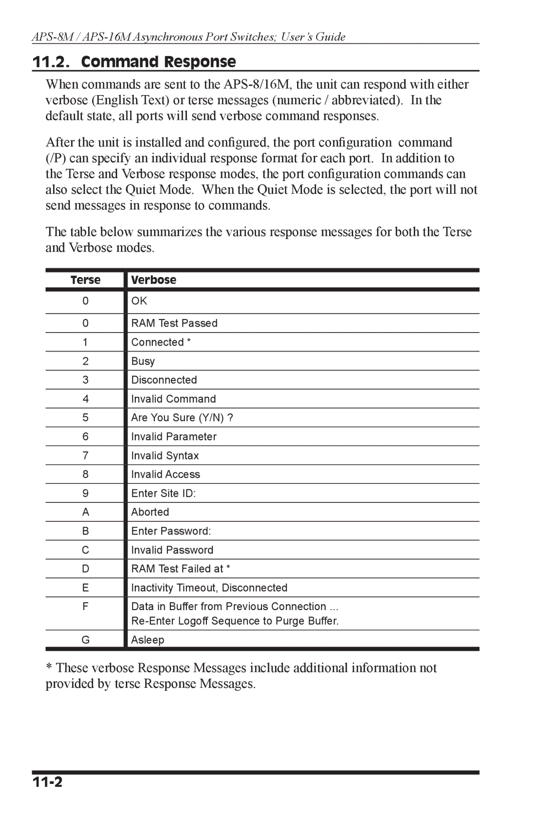 Western Telematic APS-8M, APS-16M manual Command Response, 11-2 