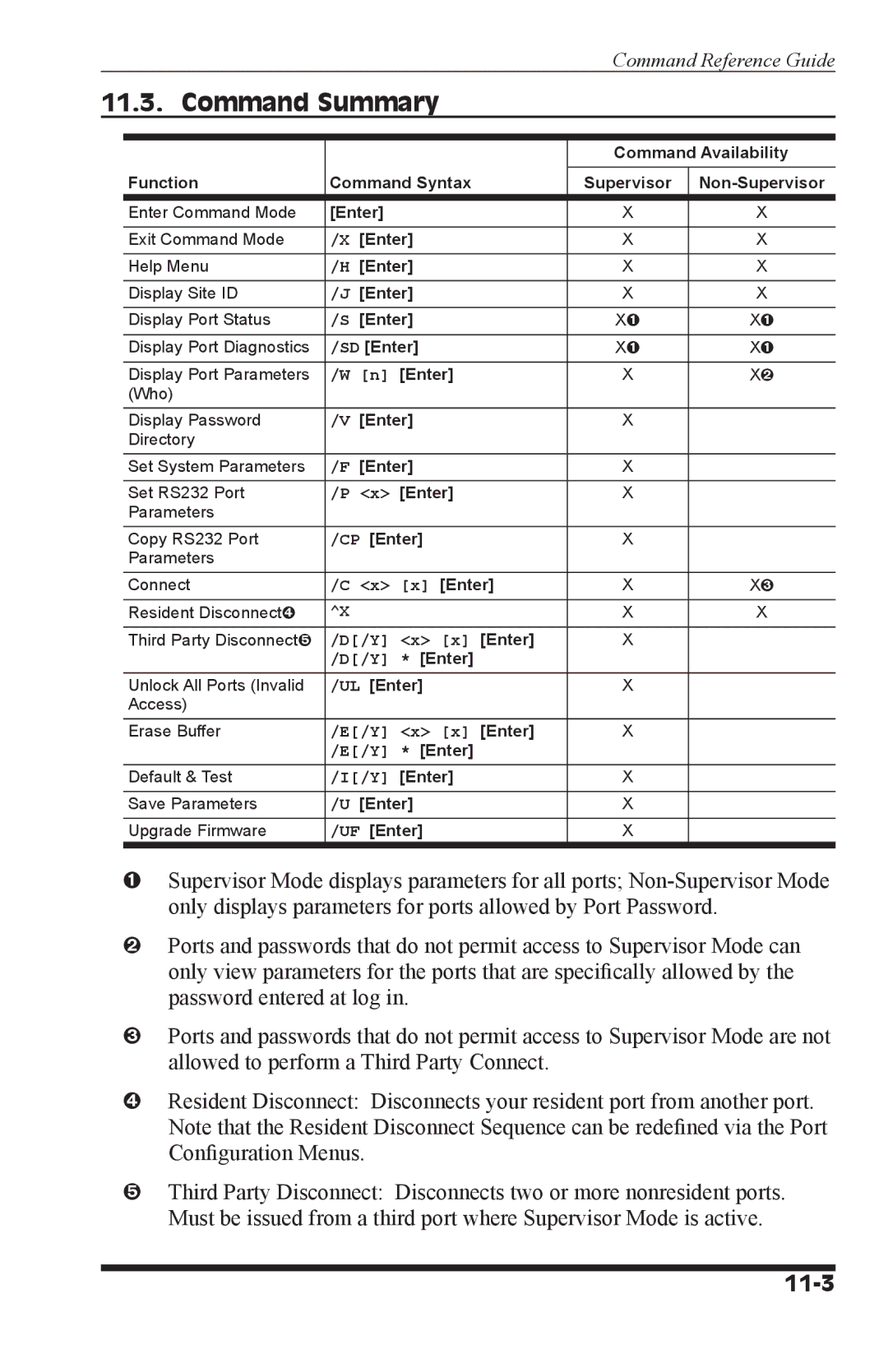 Western Telematic APS-16M, APS-8M manual Command Summary, 11-3 