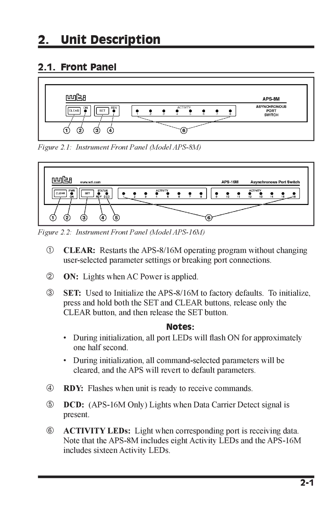 Western Telematic APS-16M, APS-8M manual Unit Description, Front Panel 