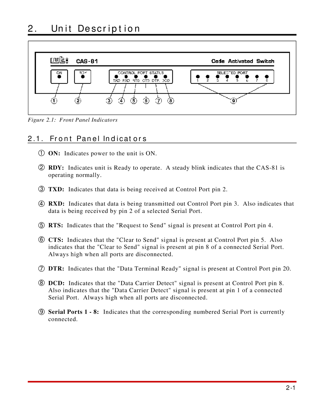 Western Telematic CAS-81 manual Unit Description, Front Panel Indicators 