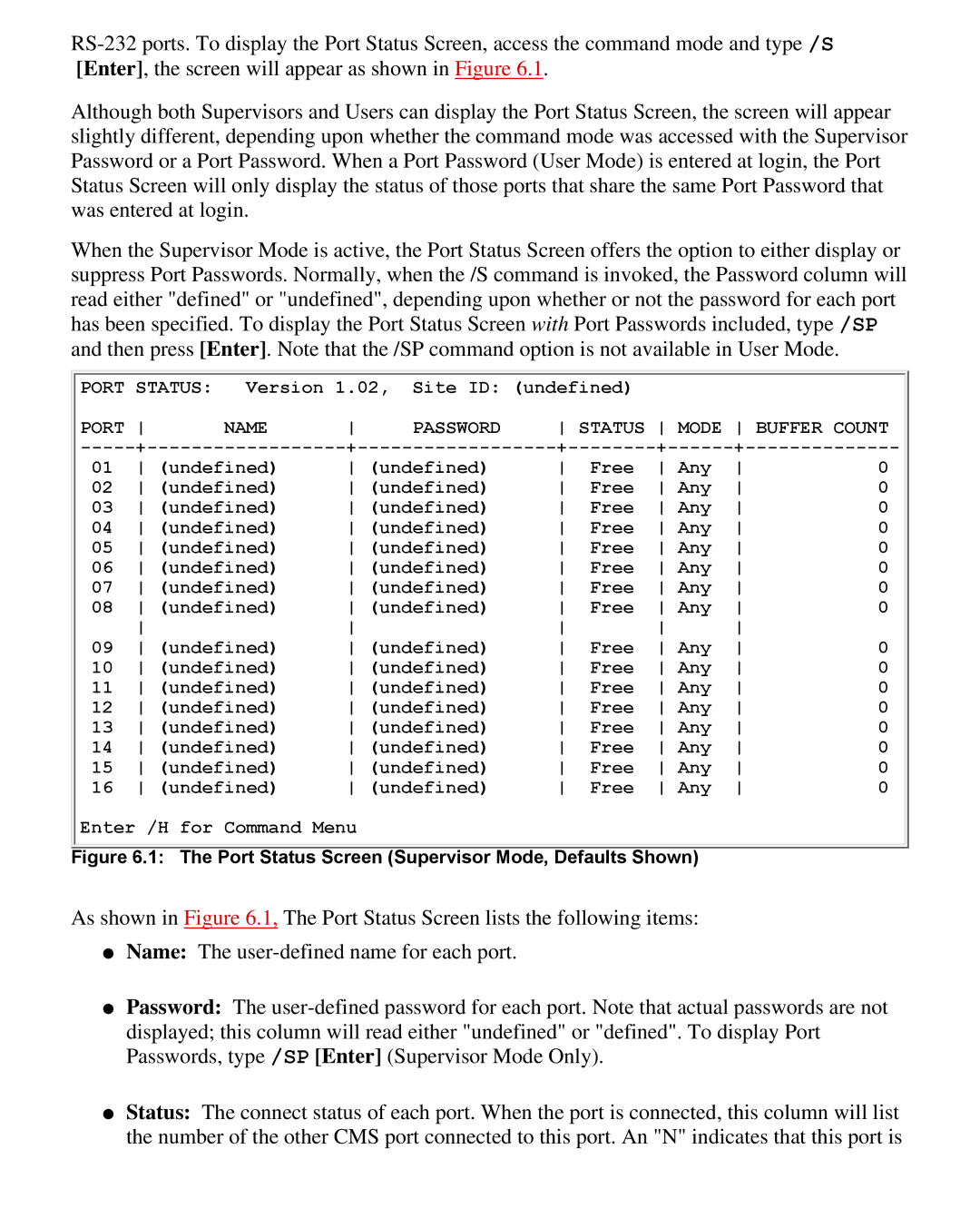 Western Telematic CMS-16 manual Status Mode Buffer Count, Port Status Screen Supervisor Mode, Defaults Shown 