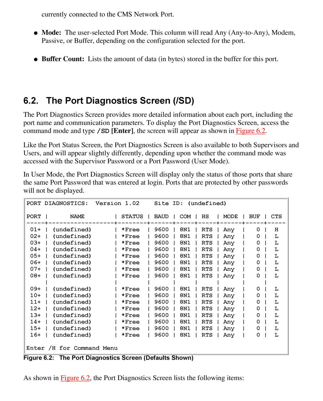 Western Telematic CMS-16 manual Port Diagnostics Screen /SD, Name Status, Mode BUF CTS, Rts 