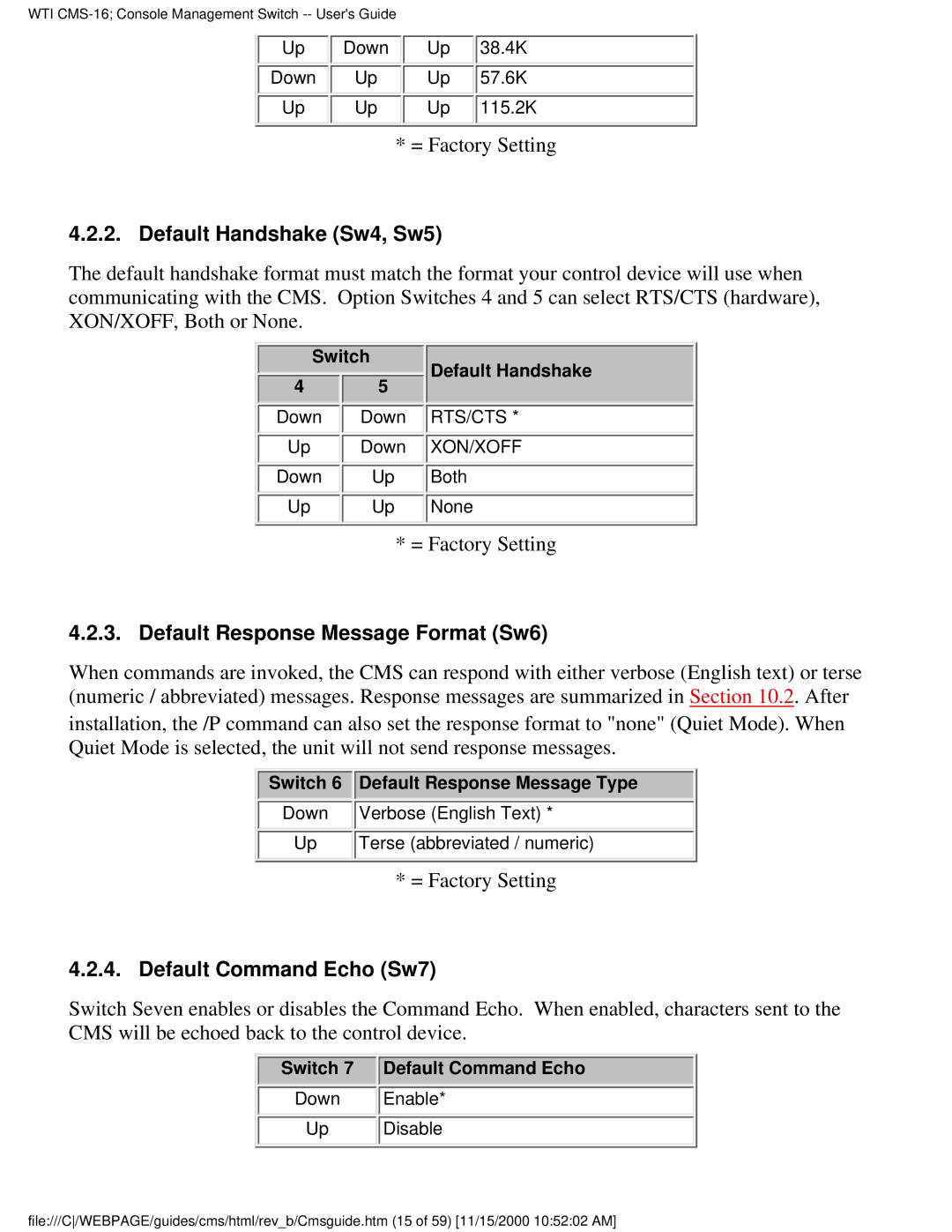 Western Telematic CMS-16 manual Default Handshake Sw4, Sw5, Default Response Message Format Sw6, Default Command Echo Sw7 