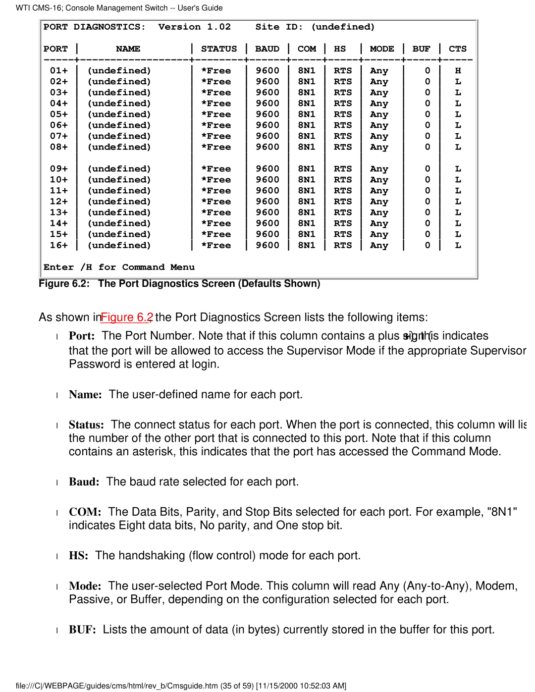 Western Telematic CMS-16 manual Port Name Status Baud COM HS Mode BUF CTS 