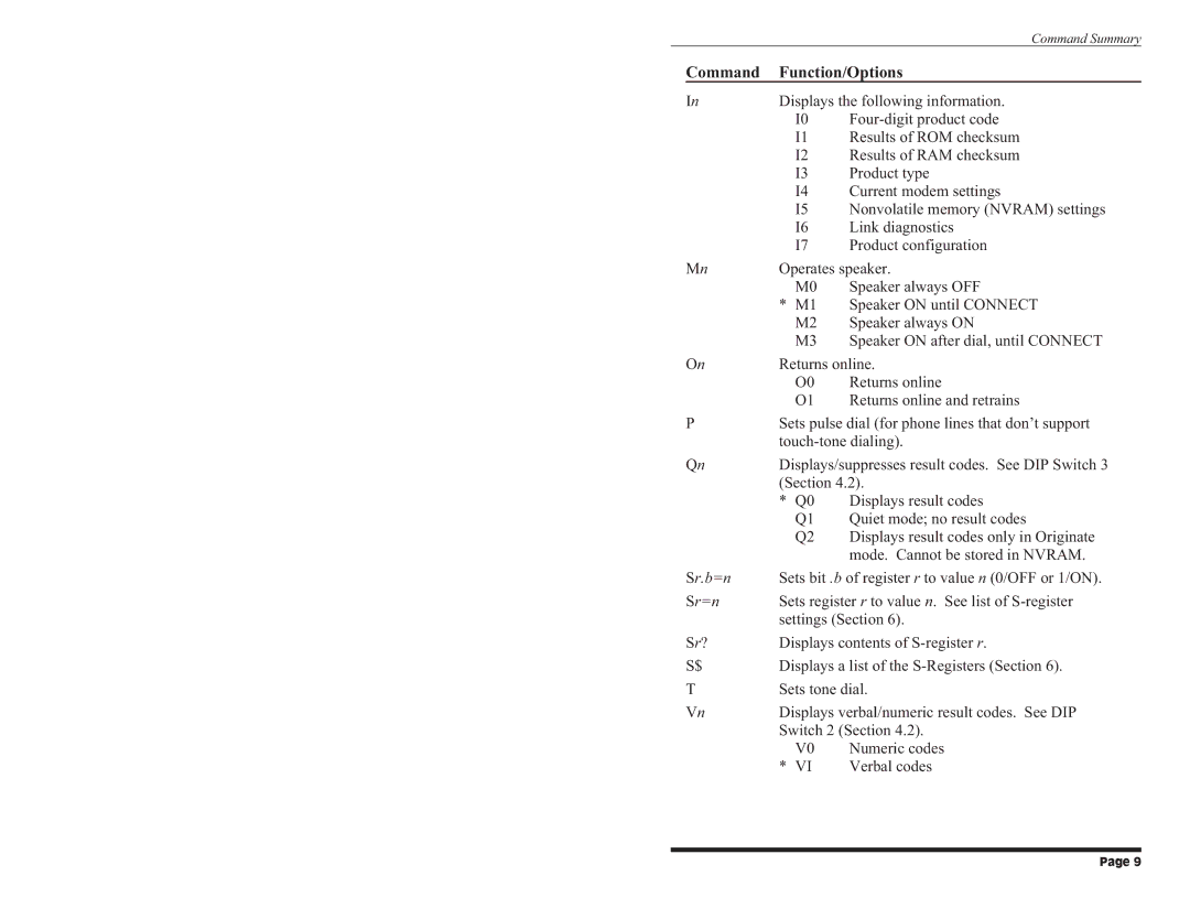 Western Telematic Data/FaxModem manual Sr.b=n 