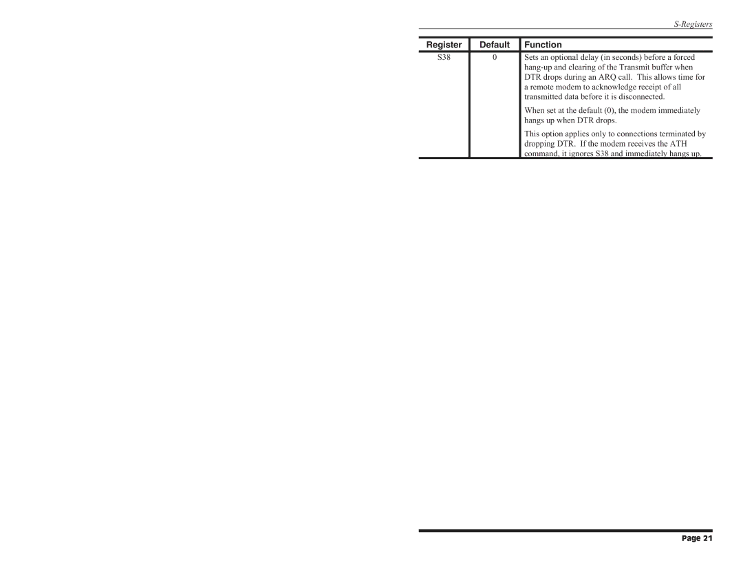 Western Telematic Data/FaxModem manual Register Default 