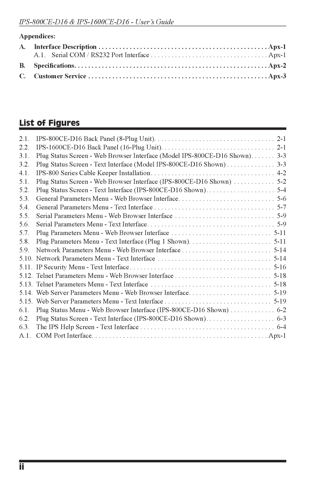 Western Telematic IPS-800CE-D16, IPS-1600CE-D16 manual List of Figures 