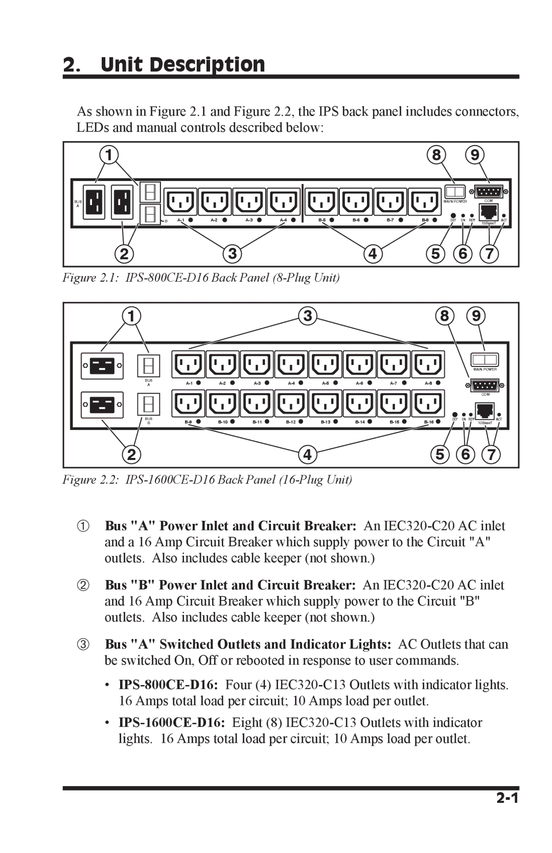 Western Telematic IPS-800CE-D16, IPS-1600CE-D16 manual Unit Description, IPS-800CE-D16 Back Panel 8-Plug Unit 