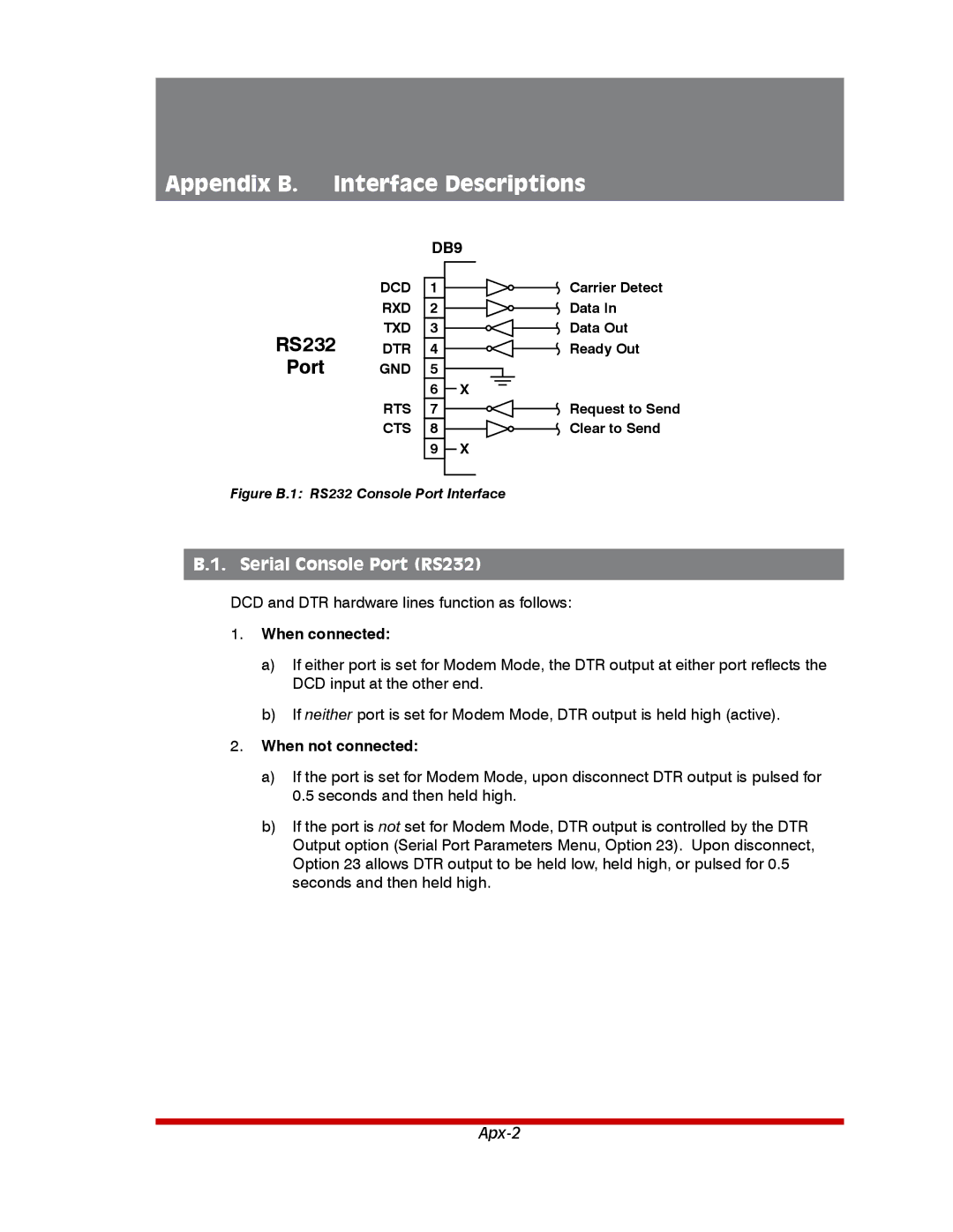 Western Telematic MPC-20VS20-1, MPC-20VD20-2 Appendix B. Interface Descriptions, Serial Console Port RS232, When connected 