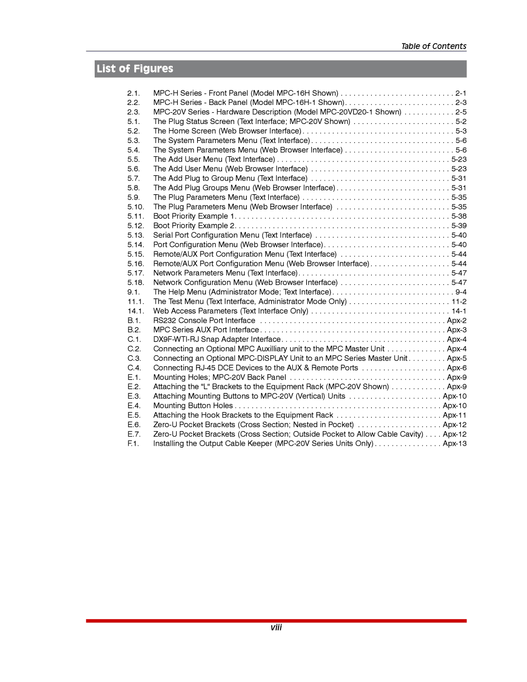 Western Telematic MPC-20VD20-1, MPC-20VD20-2, MPC-20VS20-2, MPC-20V-1 MPC-8H-2, MPC-20VD16-3, MPC-20VS16-3 List of Figures 