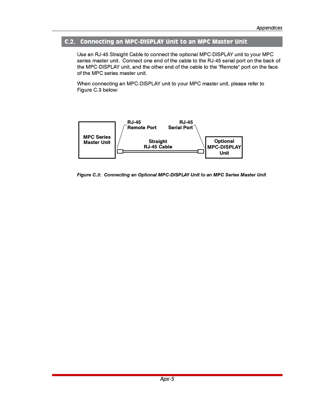 Western Telematic MPC-8H-2 Connecting an MPC-DISPLAY Unit to an MPC Master Unit, RJ-45 Remote Port, MPC Series, Optional 