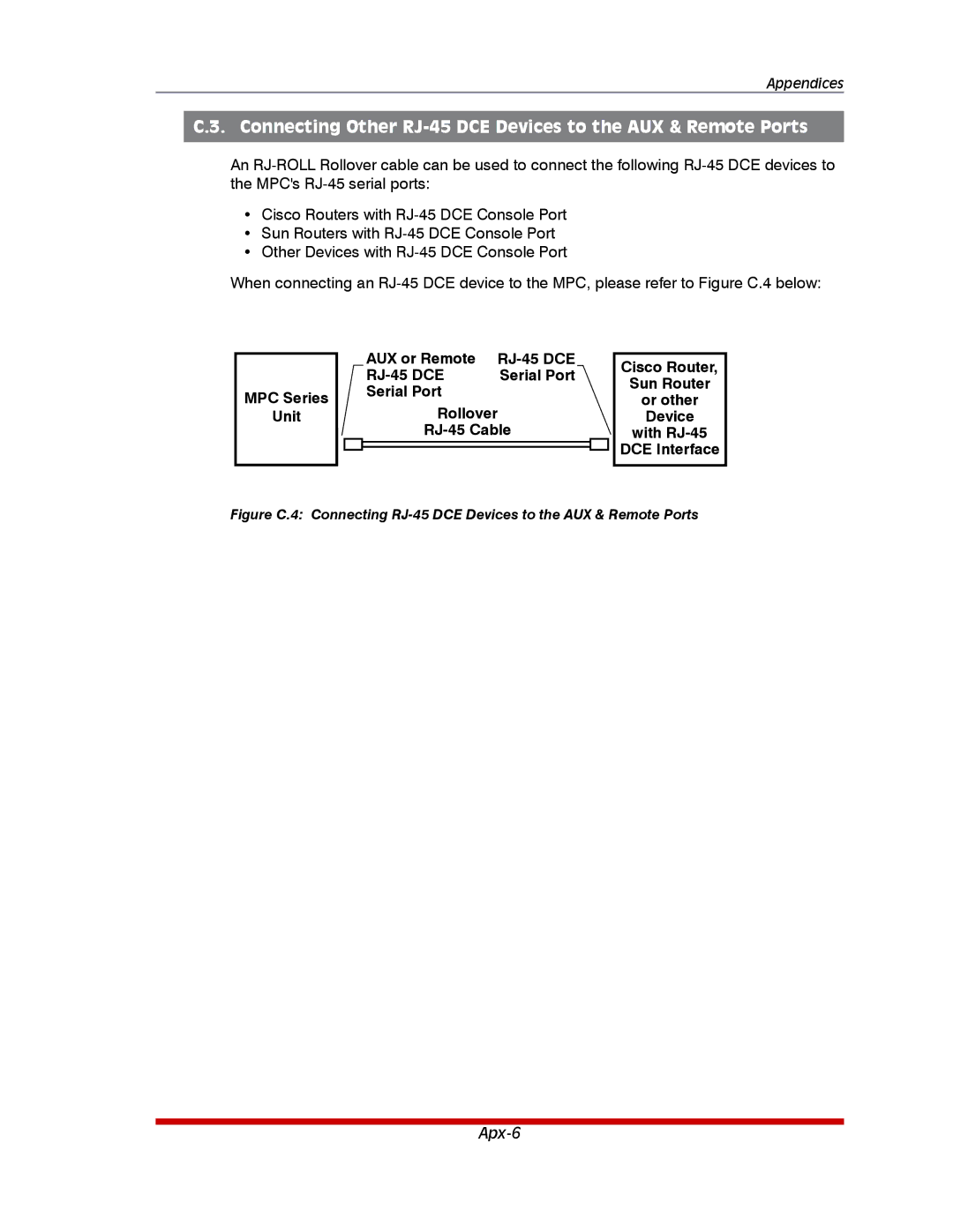 Western Telematic MPC-20VS30-1, MPC-20VD20-2 AUX or Remote RJ-45 DCE, Serial Port, RJ-45 Cable With RJ-45 DCE Interface 