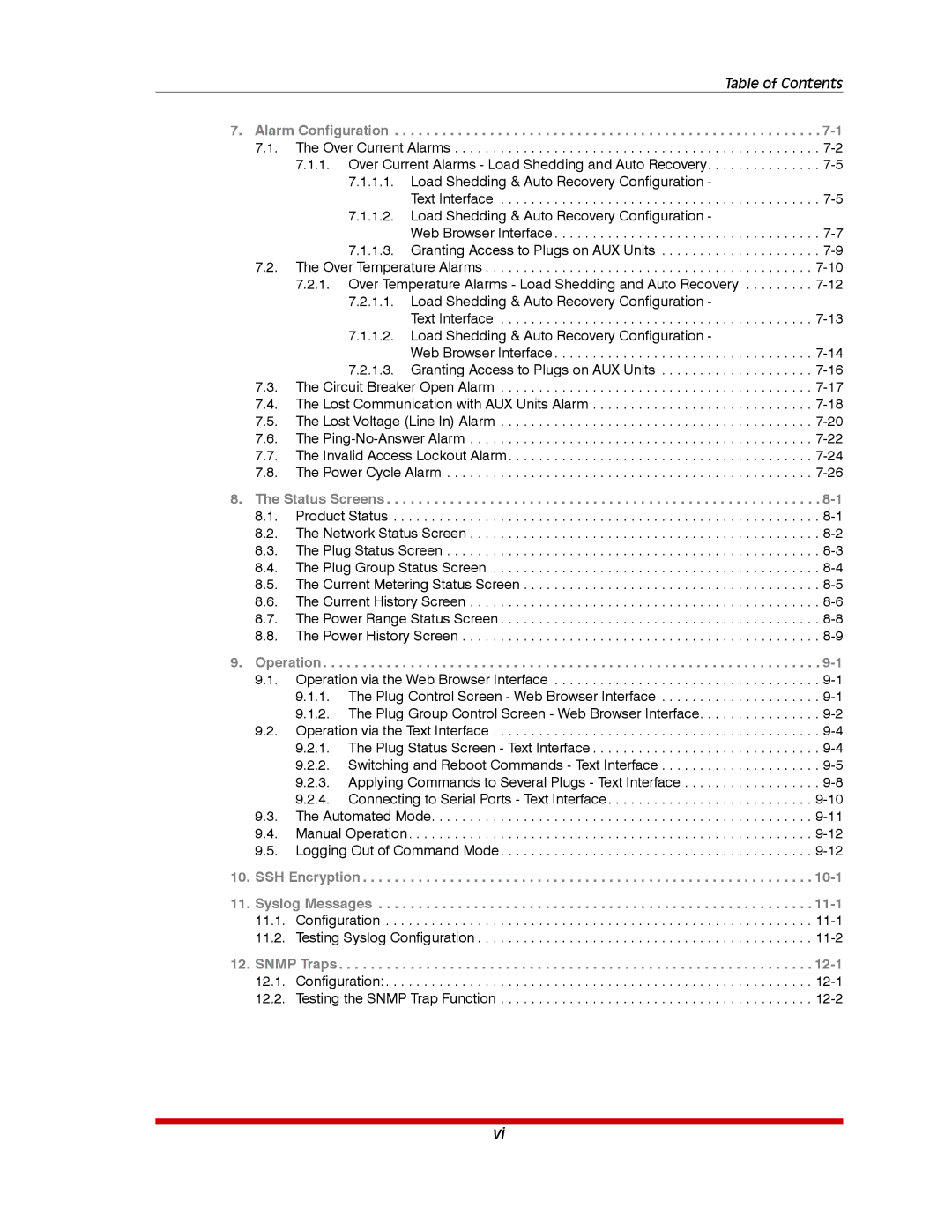 Western Telematic MPC-20VS30-1, MPC-20VD20-2, MPC-20VS20-2, MPC-20VD16-3, MPC-20VS16-3 manual SSH Encryption Syslog Messages 