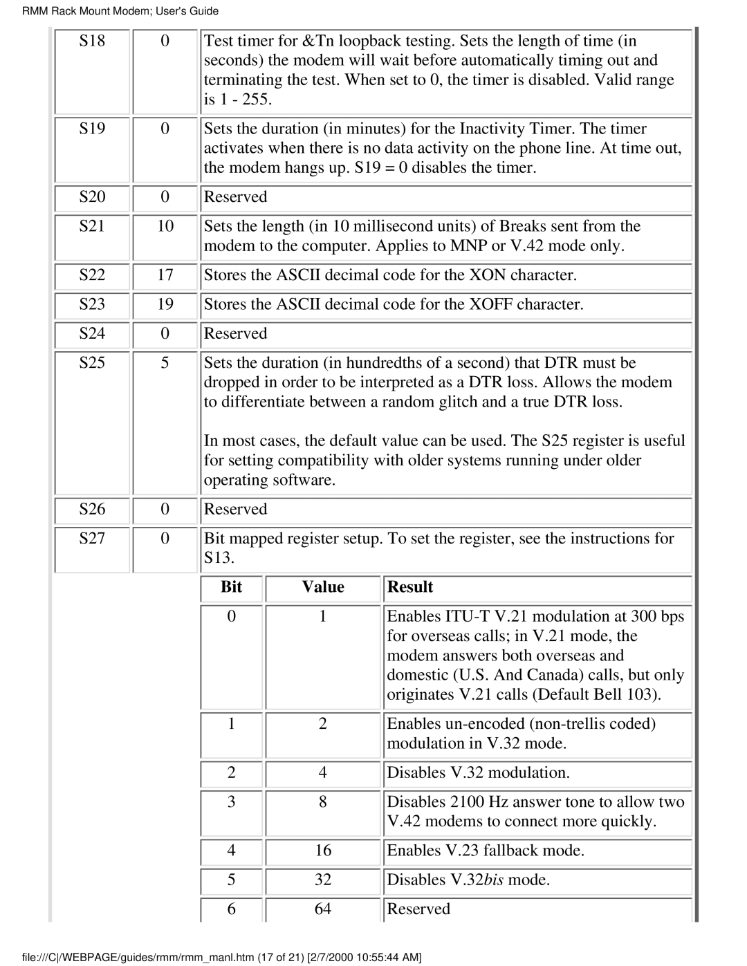 Western Telematic RMM-288 manual Enables ITU-T V.21 modulation at 300 bps, For overseas calls in V.21 mode 