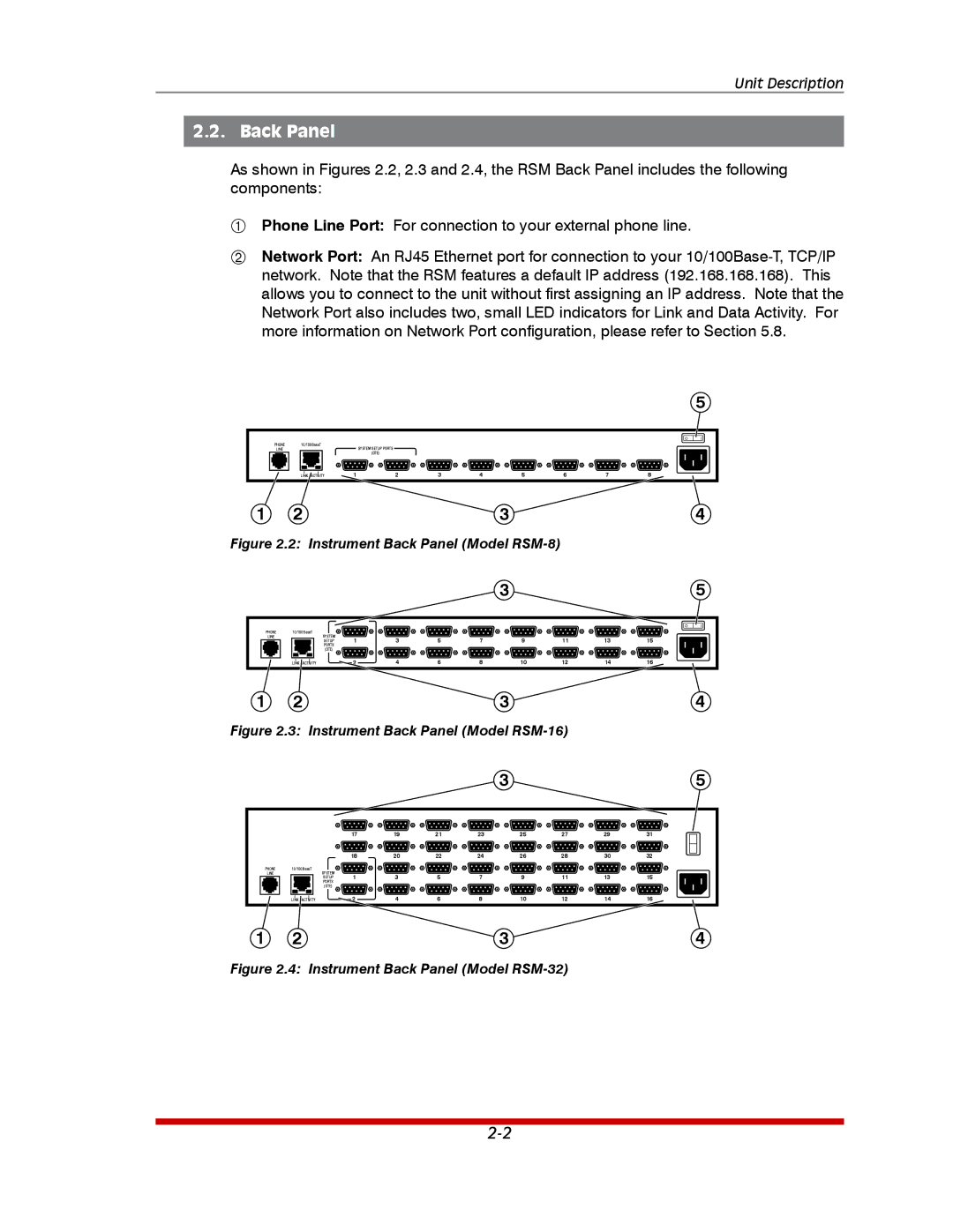 Western Telematic RSM-32DC, RSM-16DC manual Instrument Back Panel Model RSM-8 