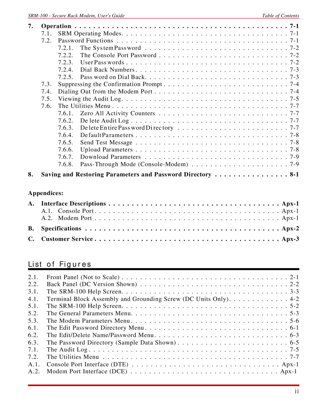 Western Telematic SRM-100 manual List of Figures, Operation 