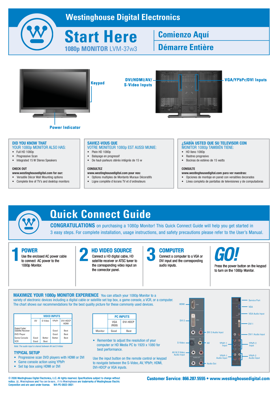 Westinghouse 1080p user manual Quick Connect Guide, 1POWER, Computer, Hd Video Source, Keypad, Dvi/Hdmi/Av, Typical Setup 