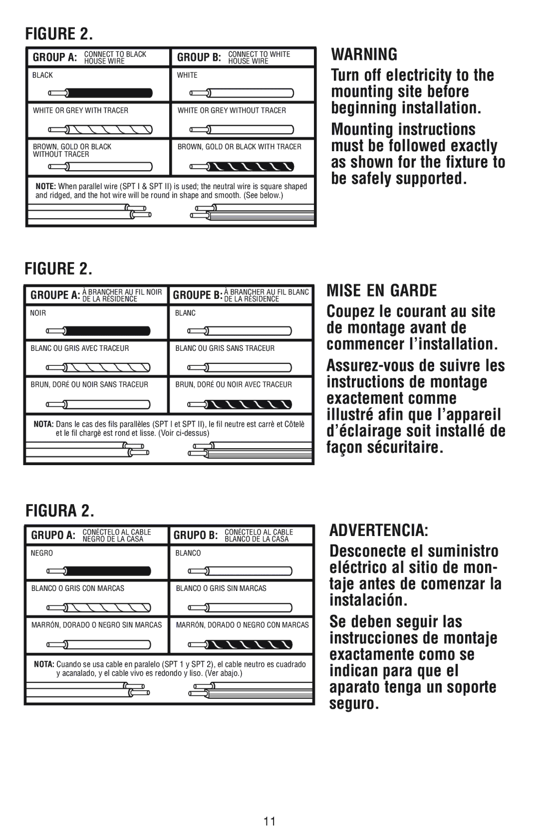 Westinghouse 1/14/04 owner manual Mise EN Garde, Advertencia 