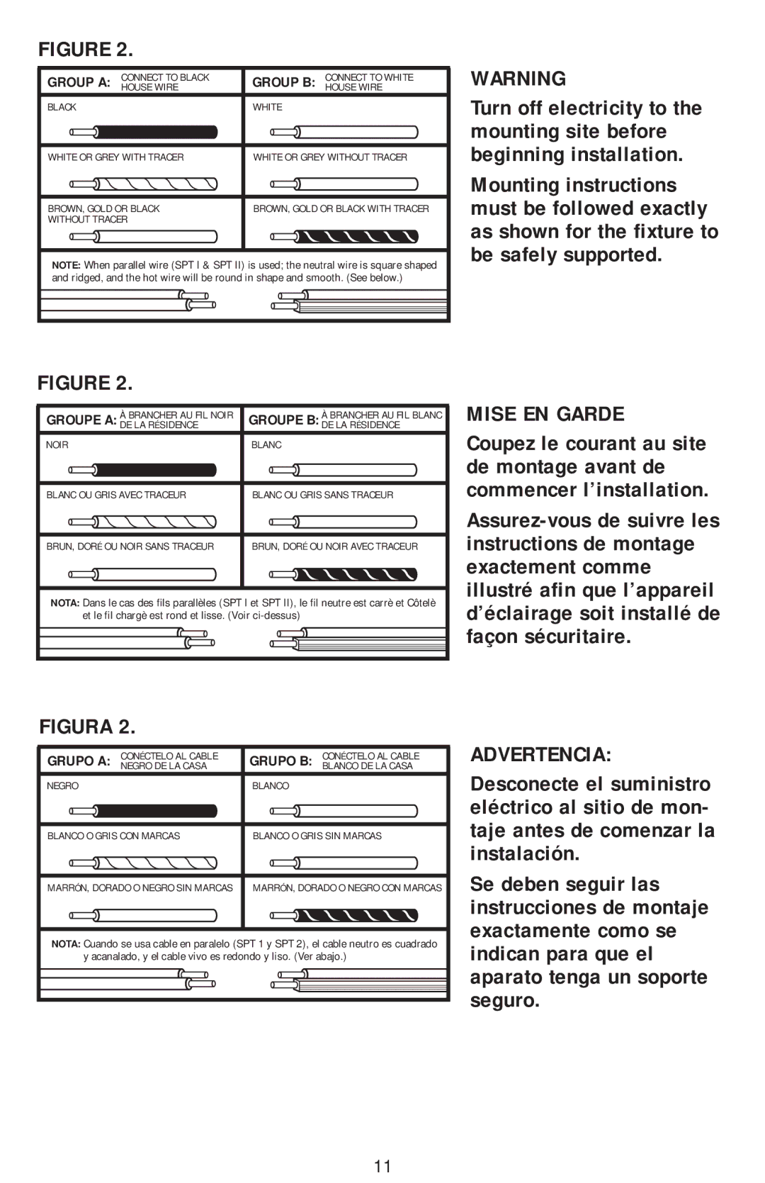 Westinghouse 11704 owner manual Mise EN Garde, Advertencia 