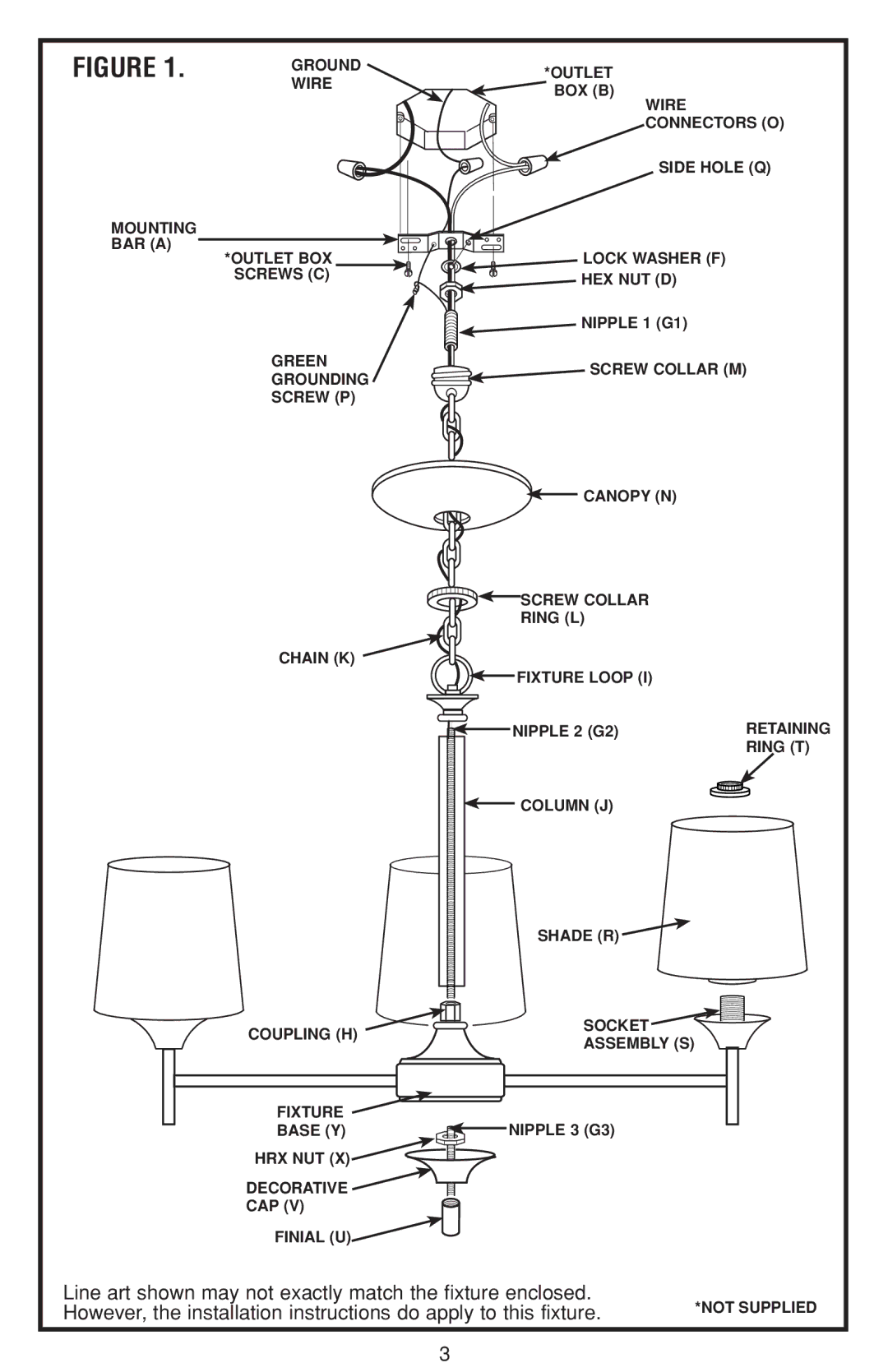 Westinghouse 120112 owner manual Line art shown may not exactly match the fixture enclosed 