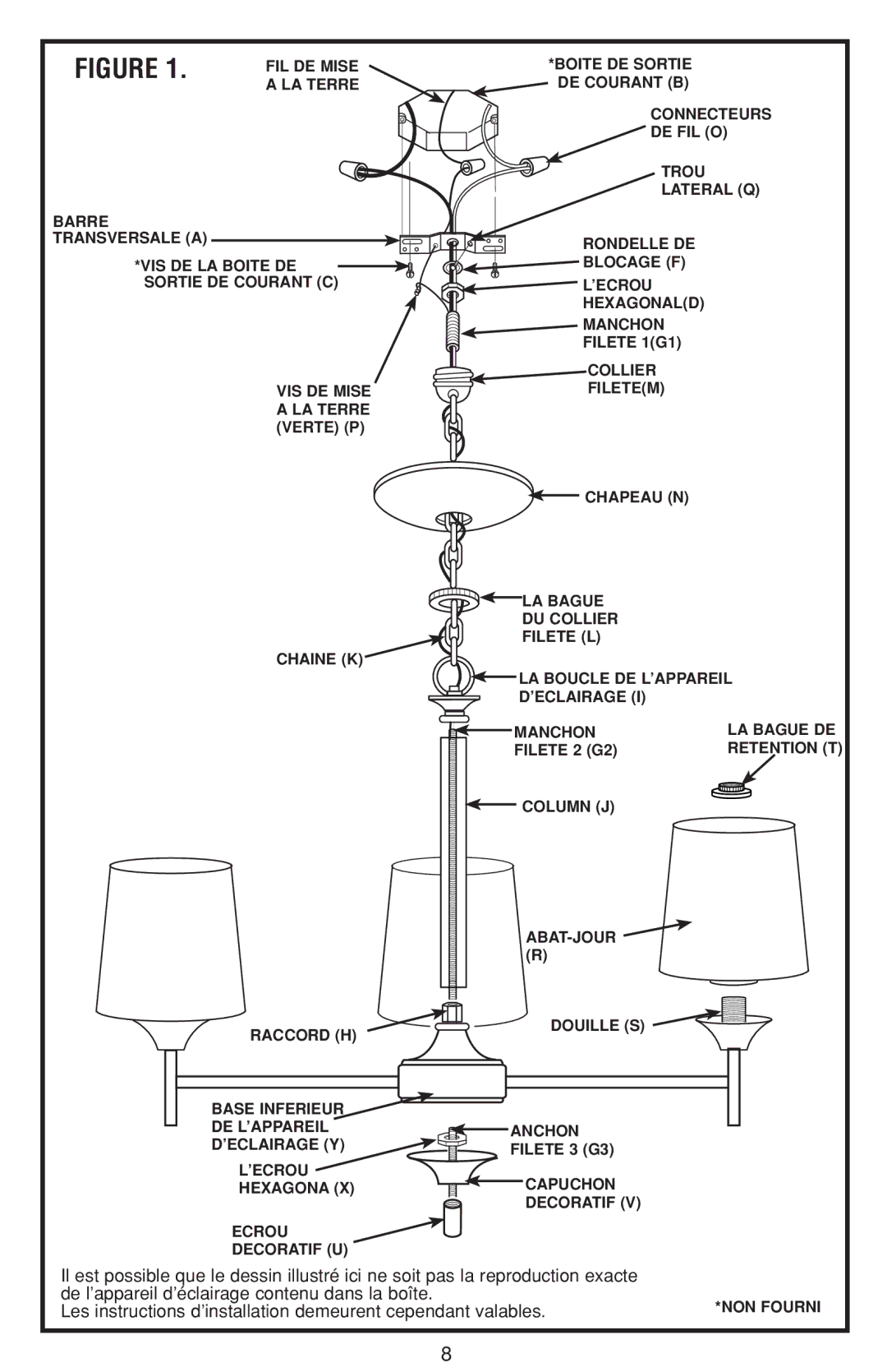 Westinghouse 120112 owner manual Les instructions d’installation demeurent cependant valables 