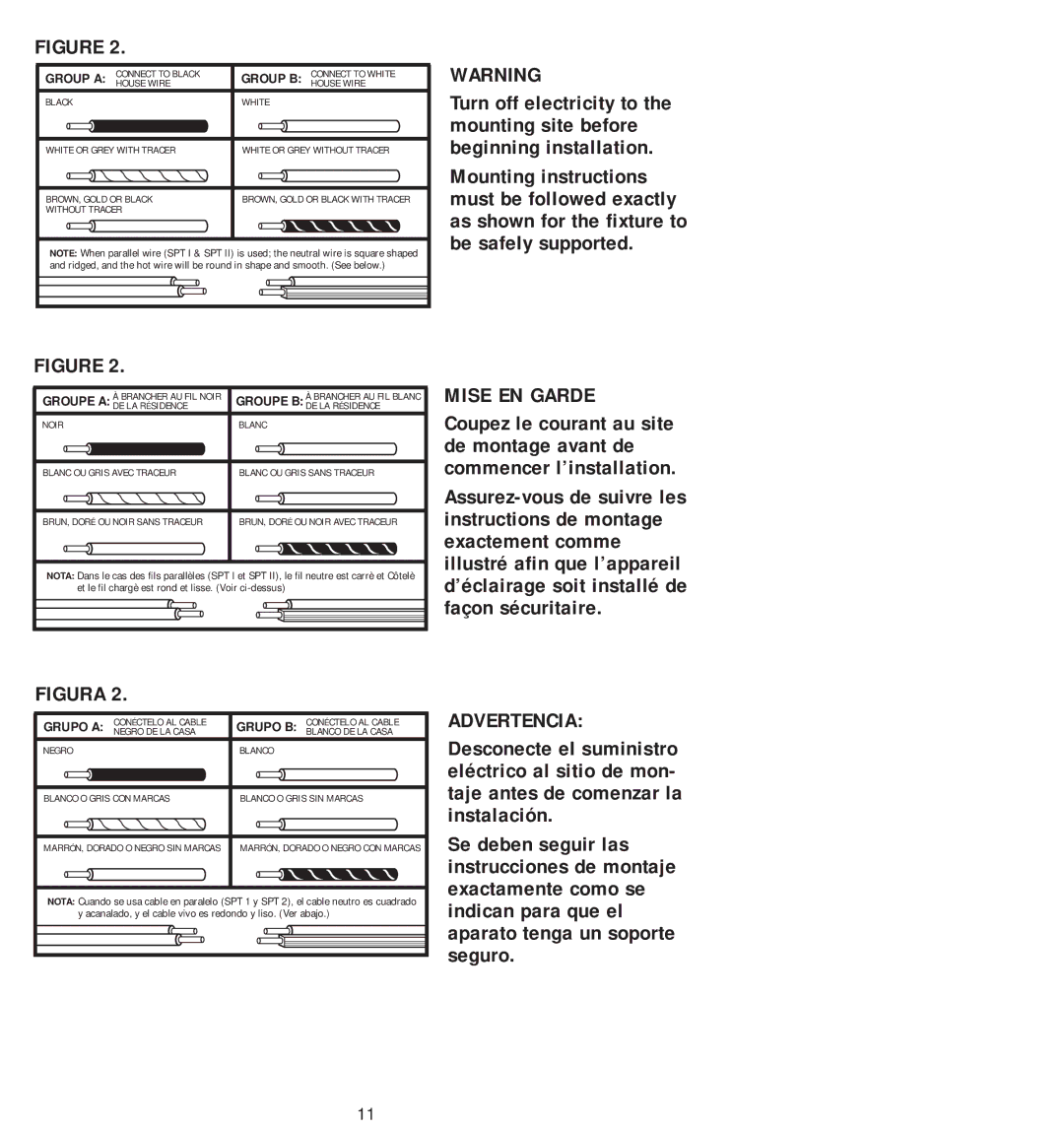 Westinghouse 12804 owner manual Mise EN Garde 