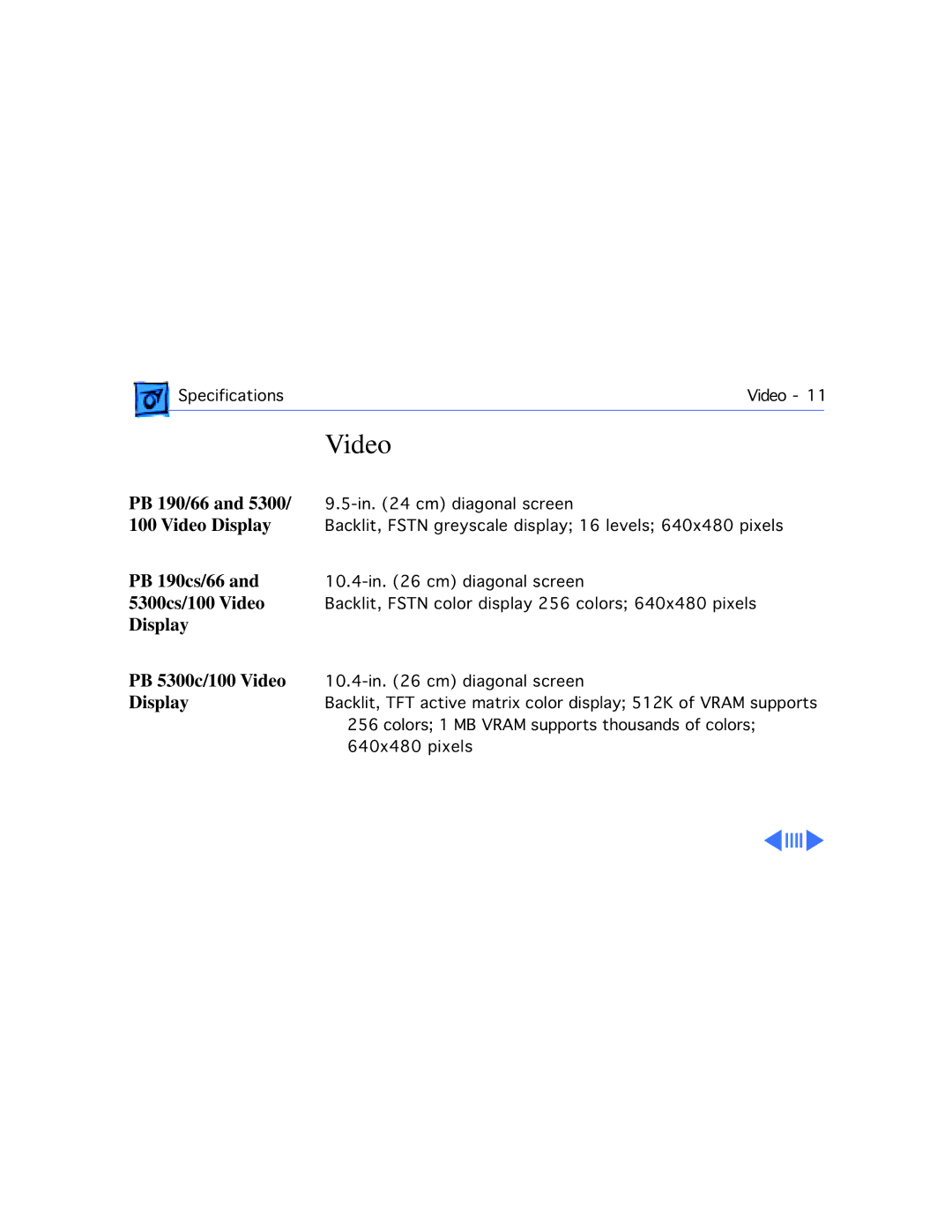 Westinghouse 190/5300 manual Video 