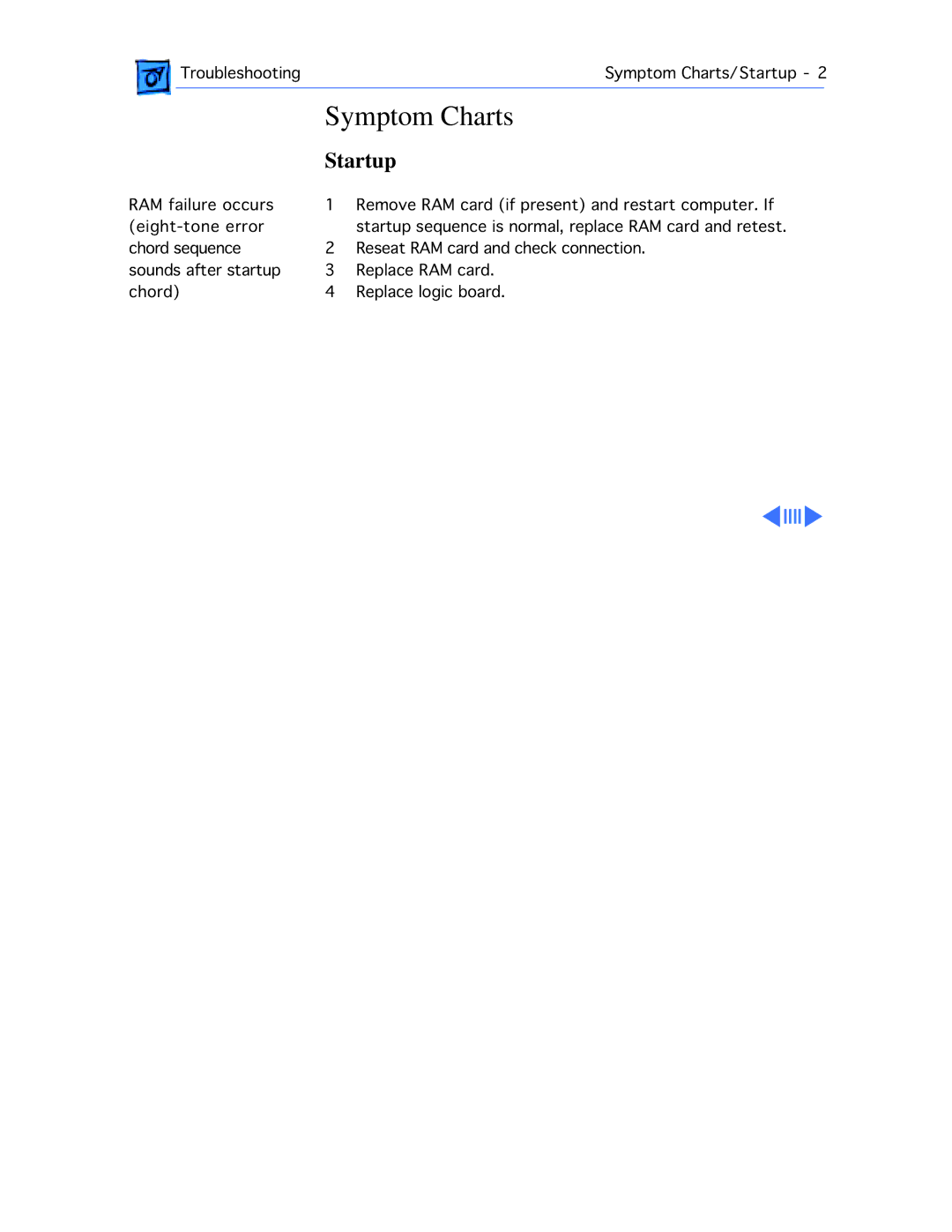 Westinghouse 190/5300 manual Symptom Charts, Startup 