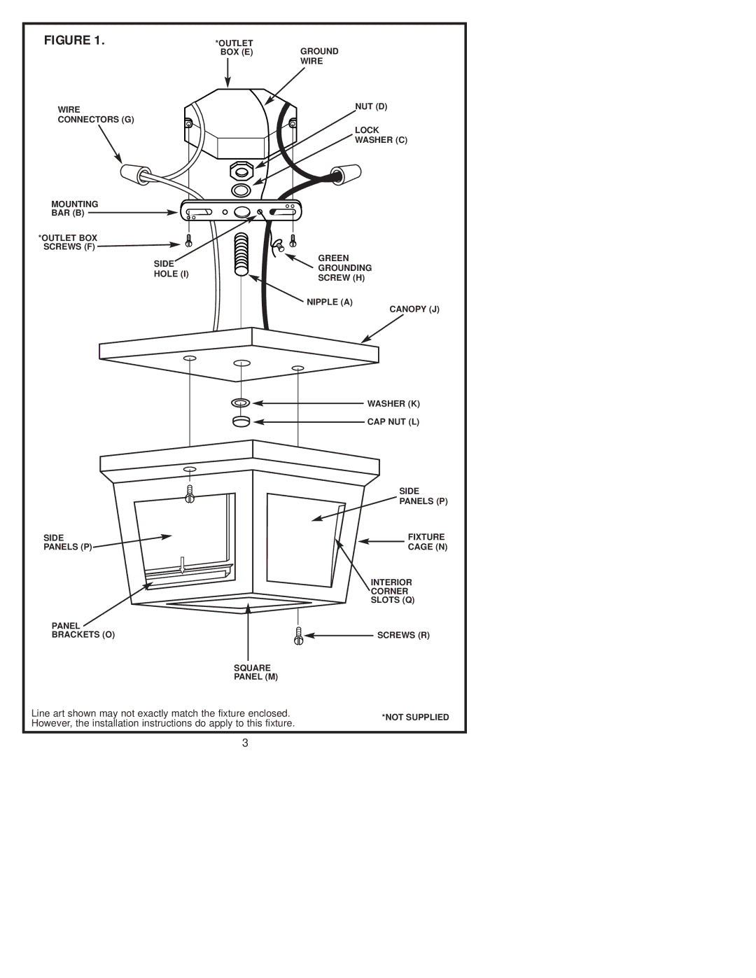 Westinghouse 20204 owner manual Line art shown may not exactly match the fixture enclosed 