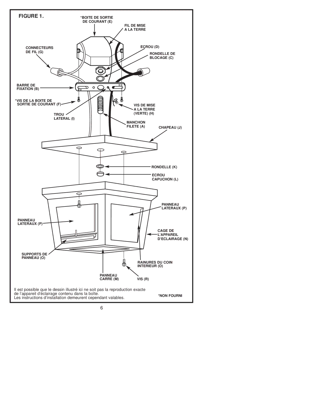 Westinghouse 20204 owner manual Blocage C 