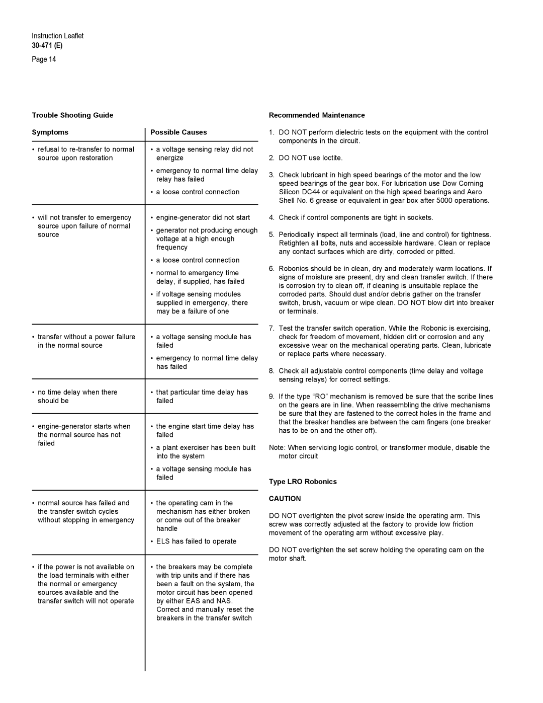 Westinghouse 30-471 (E) Trouble Shooting Guide Symptoms Possible Causes, Recommended Maintenance, Type LRO Robonics 