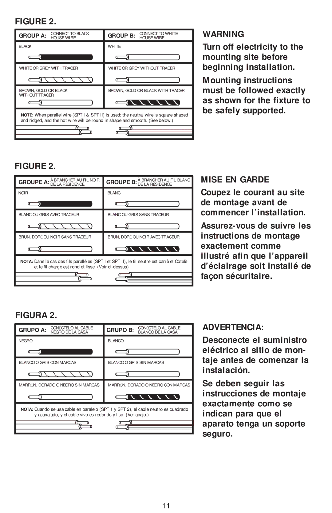 Westinghouse 30904 owner manual Mise EN Garde 