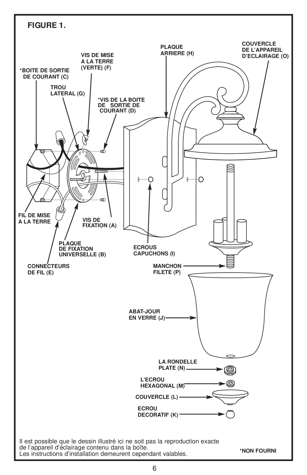 Westinghouse 30904 owner manual Les instructions d’installation demeurent cependant valables 