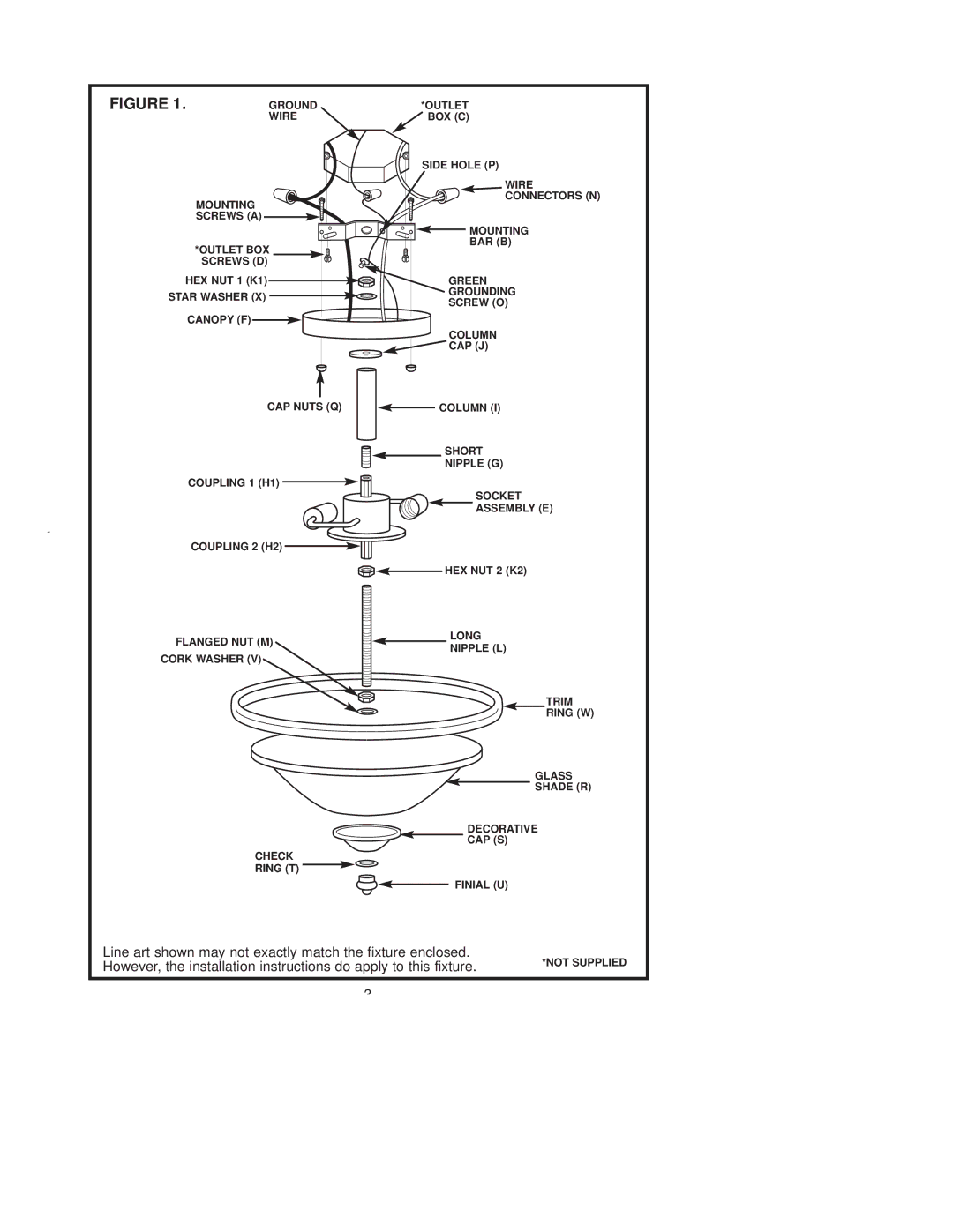 Westinghouse 43005 owner manual Ground 