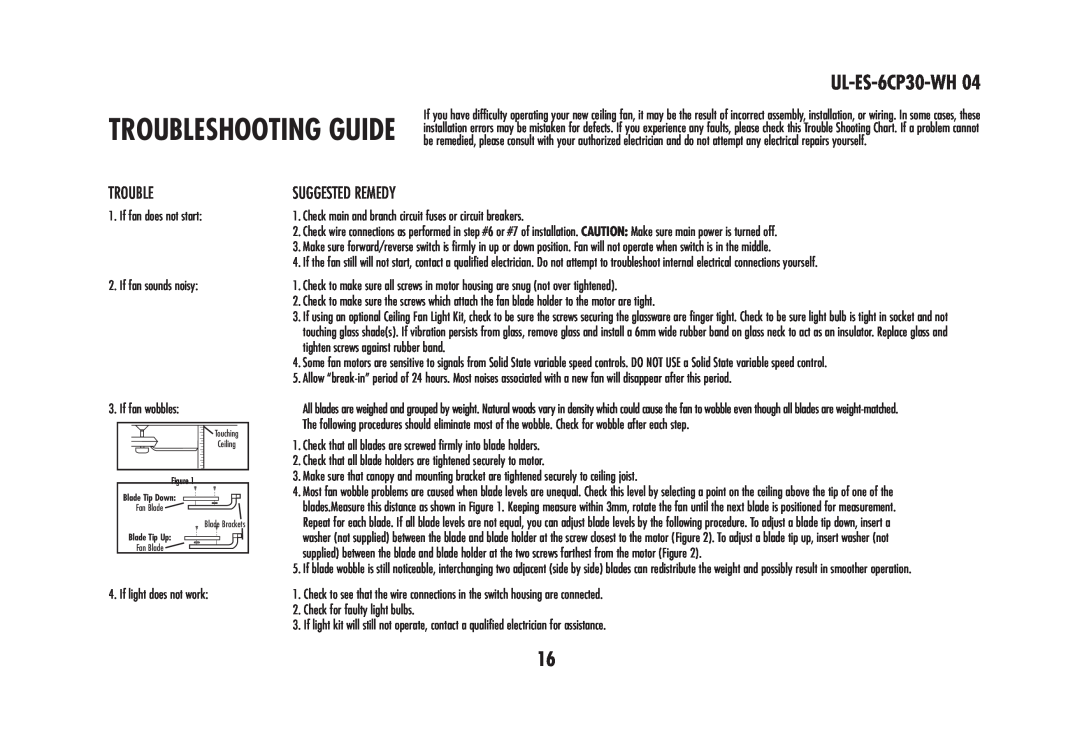 Westinghouse 78108, 78603 owner manual Trouble, Suggested Remedy, UL-ES-6CP30-WH04 