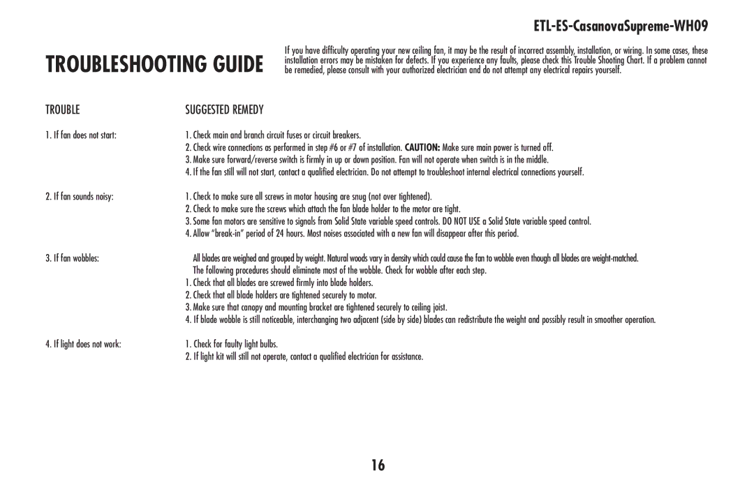 Westinghouse 78126 owner manual Trouble 