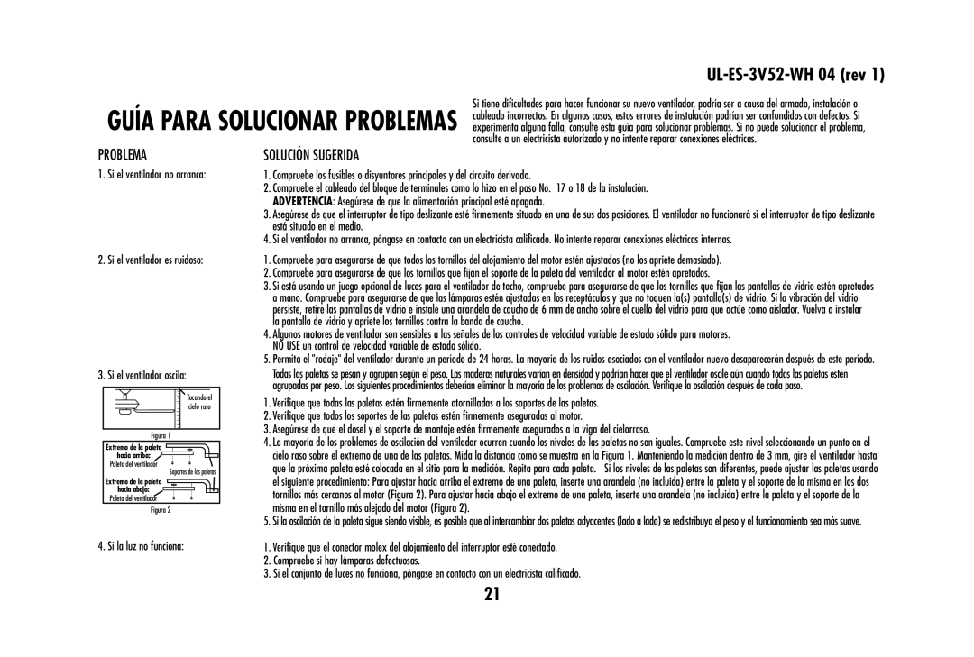 Westinghouse 78179 owner manual Problema, Solución Sugerida 